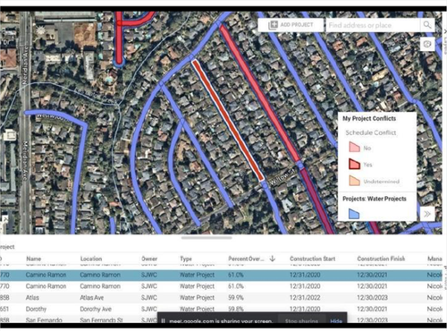 Grid In Civil Civil Grid โ NorCal PUG